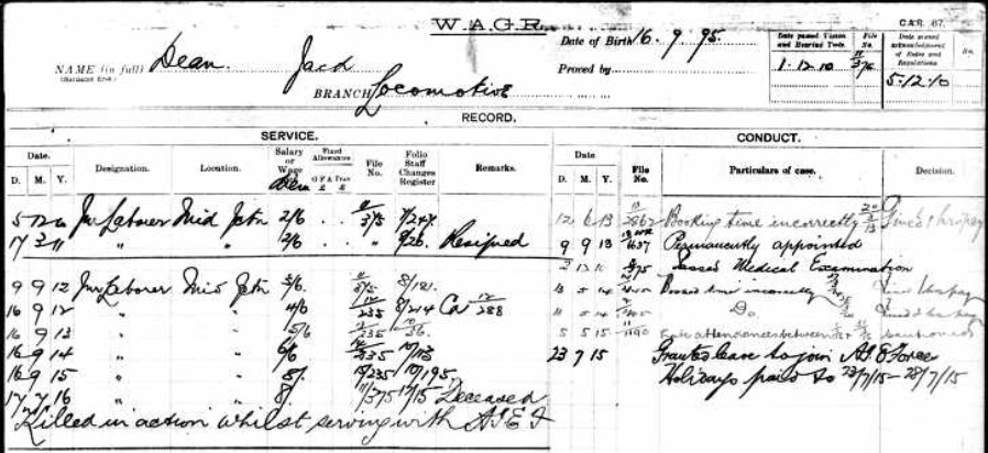 1396-Jack Dean – A Young Railwayman L-image3png